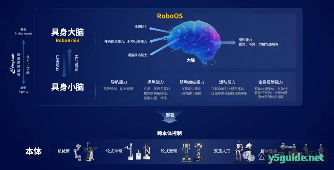 生物医药J9娱乐专利培育案例